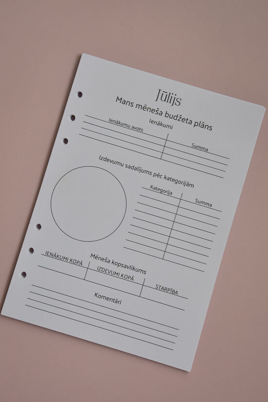 Mēneša budžeta plānošanas papildlapas plānotājam